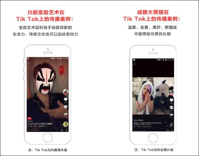 抖音可以捧红一座城市,BEST法则了解一下?
